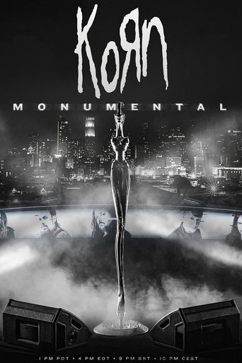 Poster of Korn: Monumental