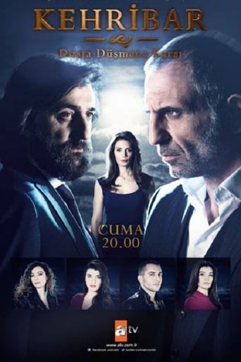 Poster of Kehribar