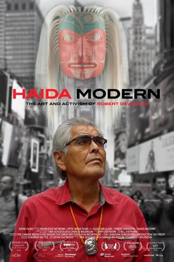 Poster of Haida Modern