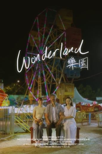 Poster of Wonderland