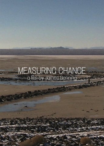 Poster of Measuring Change