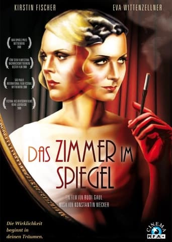 Poster of Das Zimmer im Spiegel