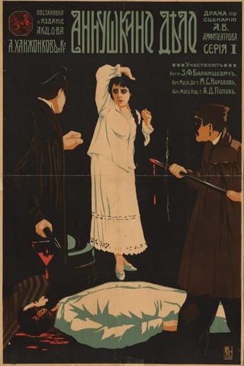 Poster of Annushka's Case