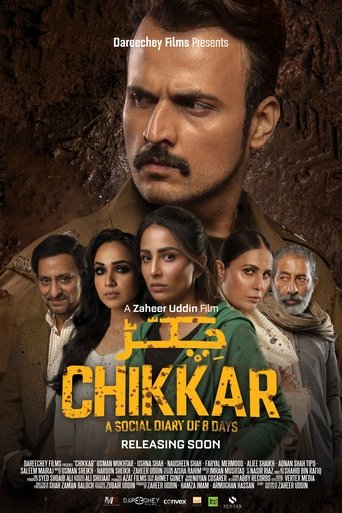 Poster of Chikkar