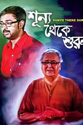 Poster of Sunyo Theke Suru