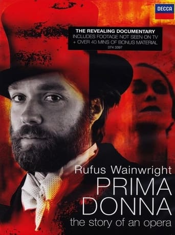 Poster of Rufus Wainwright: Prima Donna