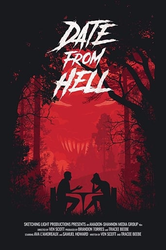 Poster of Date From Hell