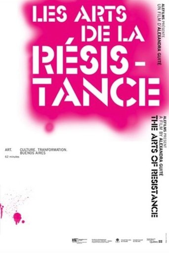 Poster of The Art of Resistance