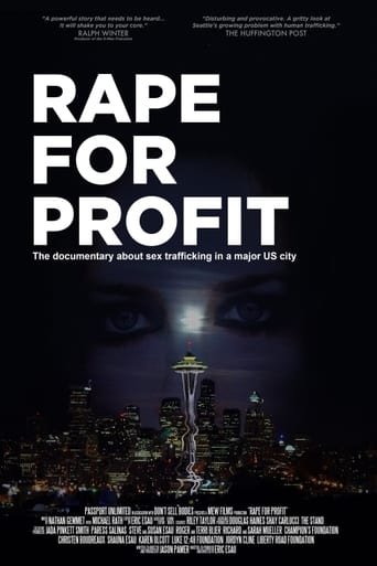 Poster of Rape for Profit