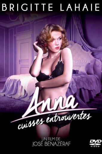 Poster of Anna cuisses entrouvertes