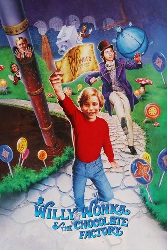 Poster of Willy Wonka & the Chocolate Factory