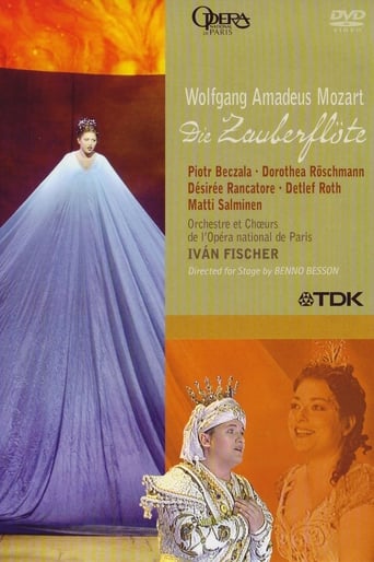 Poster of Die Zauberflöte