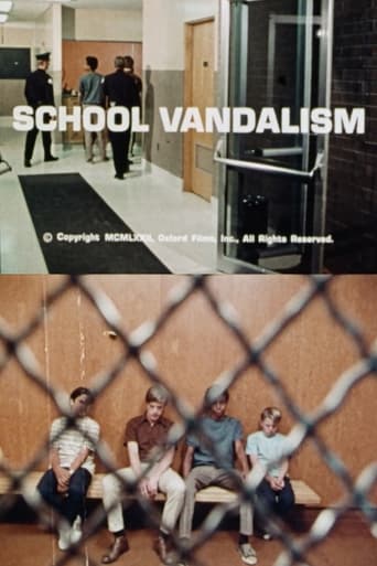 Poster of School Vandalism