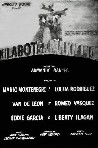 Poster of Kilabot Sa Makiling