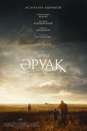 Poster of Aruakh