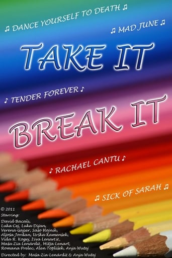 Poster of Take It/Break It