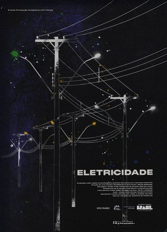 Poster of Electric Lands