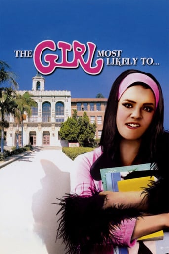 Poster of The Girl Most Likely To...