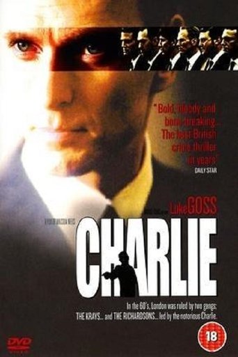 Poster of Charlie