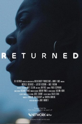 Poster of Returned