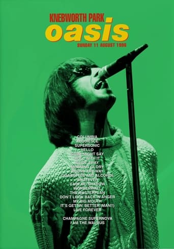 Poster of Oasis: Second Night Live at Knebworth Park