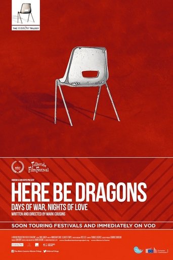 Poster of Here Be Dragons
