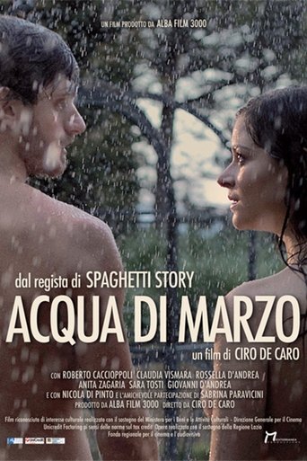 Poster of Acqua di marzo