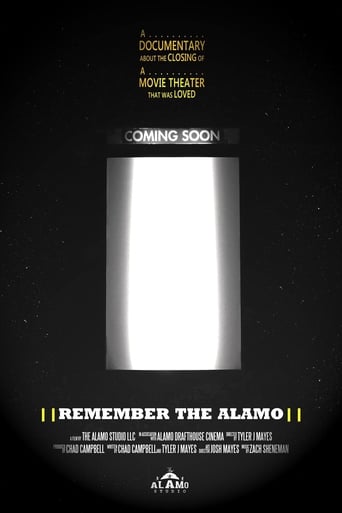 Poster of Remember the Alamo