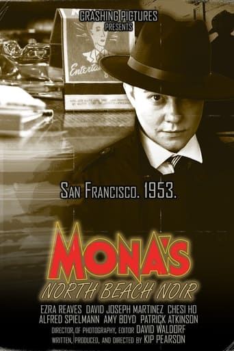 Poster of MONA's North Beach Noir