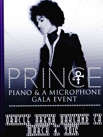 Poster of Prince: Piano and a Microphone Tour