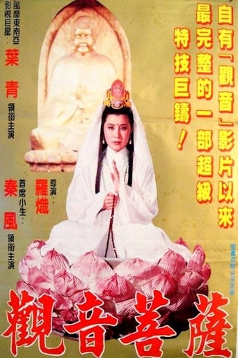 Poster of Buddha