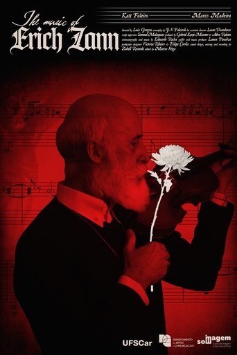 Poster of The Music of Erich Zann