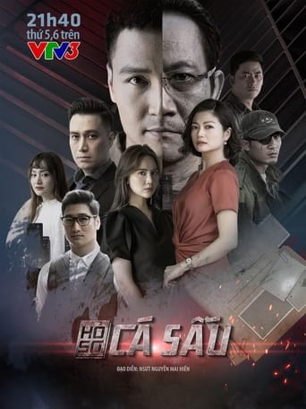 Poster of Hồ Sơ Cá Sấu