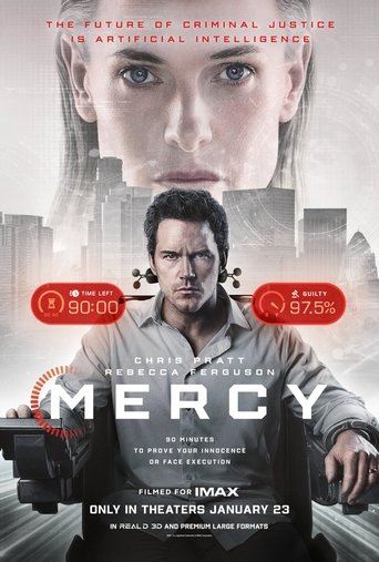 Poster of Mercy