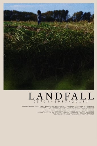 Poster of Landfall (1734—1987—2018)