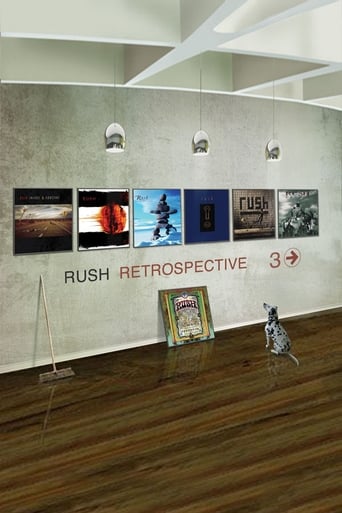 Poster of Rush: Retrospective 3 Video Collection