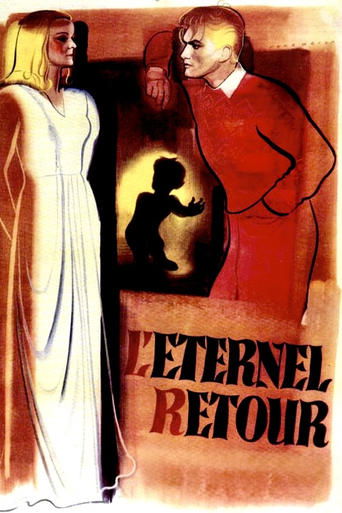 Poster of The Eternal Return