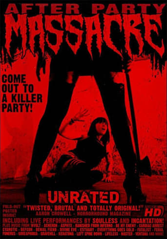 Poster of After Party Massacre