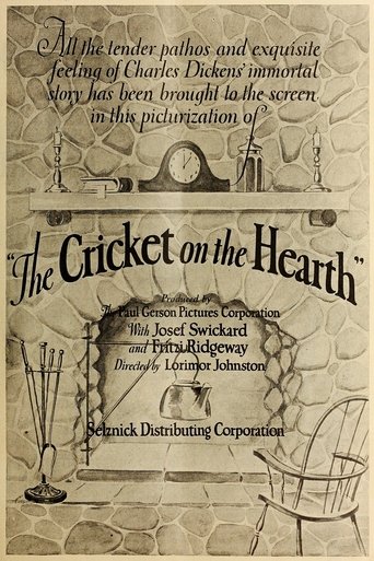 Poster of The Cricket on the Hearth