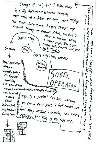Poster of Sobel Operator
