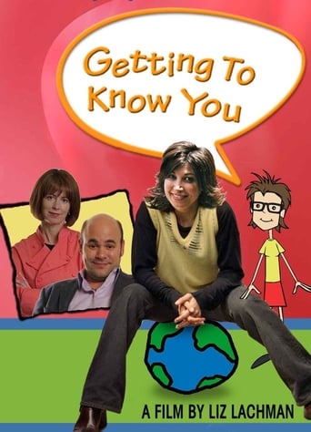 Poster of Getting to Know You