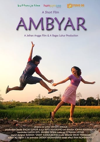 Poster of Ambyar