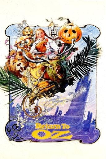 Return to Oz Poster of Return to Oz