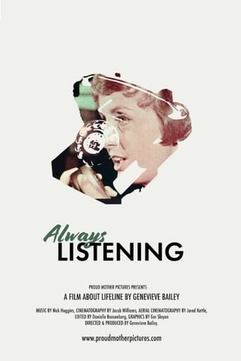 Poster of Always Listening