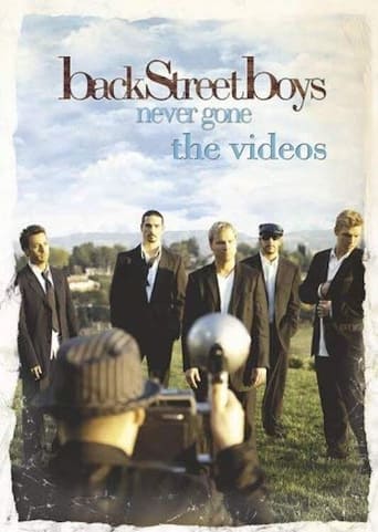 Poster of Backstreet Boys: Never Gone: The Videos