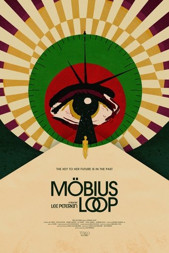 Poster of Mobius Loop