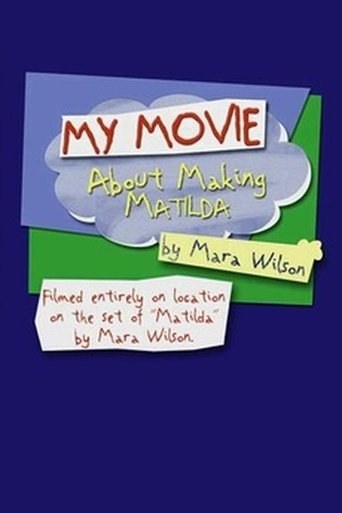 Poster of My Movie About Making 'Matilda' by Mara Wilson