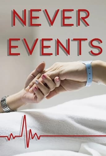 Poster of Never Events