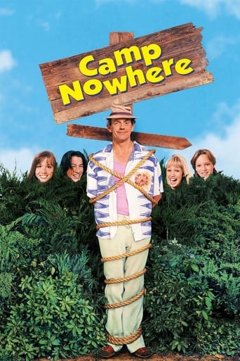 Poster of Camp Nowhere