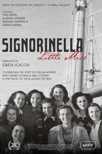 Poster of Signorinella: Little Miss